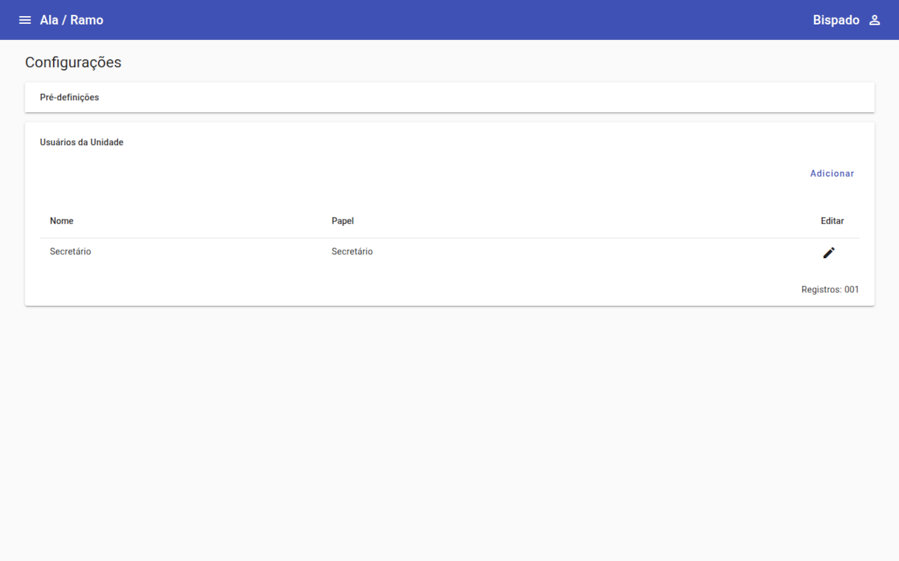 Configurações de presidência, dirigente, pianista e local da reunião